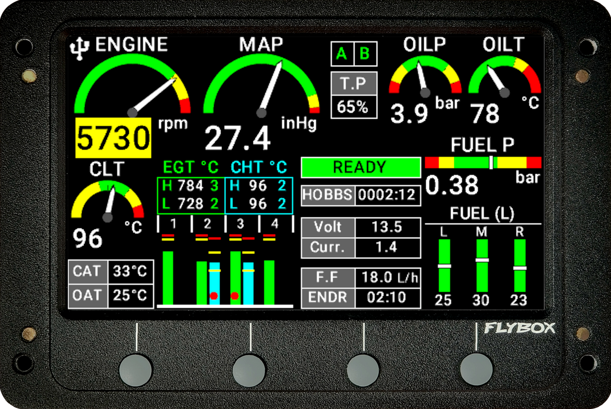 EMS Systems