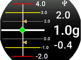 Omnia G-Meter