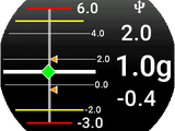 Omnia G-Meter