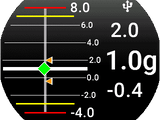 Omnia G-Meter