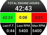 Omnia RPM & MAP