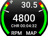 Omnia RPM & MAP